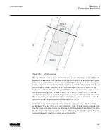 Предварительный просмотр 695 страницы ABB Relion 615 series Technical Manual