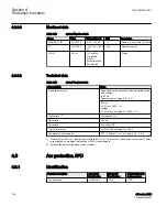 Preview for 746 page of ABB Relion 615 series Technical Manual