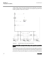 Preview for 752 page of ABB Relion 615 series Technical Manual