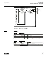 Предварительный просмотр 793 страницы ABB Relion 615 series Technical Manual