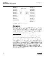 Предварительный просмотр 802 страницы ABB Relion 615 series Technical Manual
