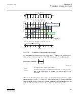 Предварительный просмотр 815 страницы ABB Relion 615 series Technical Manual