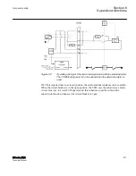 Предварительный просмотр 843 страницы ABB Relion 615 series Technical Manual