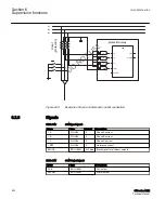 Предварительный просмотр 858 страницы ABB Relion 615 series Technical Manual