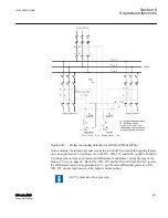 Предварительный просмотр 863 страницы ABB Relion 615 series Technical Manual