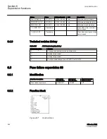 Preview for 872 page of ABB Relion 615 series Technical Manual