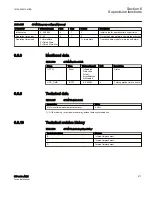 Предварительный просмотр 883 страницы ABB Relion 615 series Technical Manual