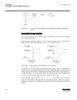 Preview for 892 page of ABB Relion 615 series Technical Manual