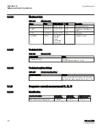 Preview for 926 page of ABB Relion 615 series Technical Manual