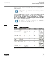 Preview for 951 page of ABB Relion 615 series Technical Manual