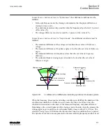 Preview for 985 page of ABB Relion 615 series Technical Manual