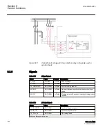 Предварительный просмотр 994 страницы ABB Relion 615 series Technical Manual