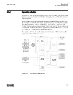 Предварительный просмотр 1001 страницы ABB Relion 615 series Technical Manual