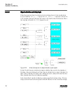 Предварительный просмотр 1002 страницы ABB Relion 615 series Technical Manual