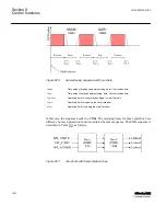 Предварительный просмотр 1026 страницы ABB Relion 615 series Technical Manual