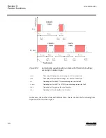 Предварительный просмотр 1028 страницы ABB Relion 615 series Technical Manual