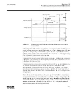 Preview for 1061 page of ABB Relion 615 series Technical Manual