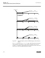 Preview for 1072 page of ABB Relion 615 series Technical Manual