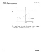 Предварительный просмотр 1080 страницы ABB Relion 615 series Technical Manual