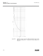 Предварительный просмотр 1086 страницы ABB Relion 615 series Technical Manual