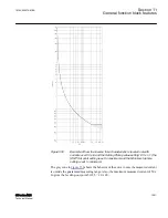 Предварительный просмотр 1087 страницы ABB Relion 615 series Technical Manual