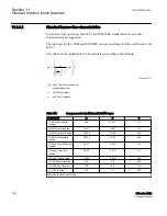 Предварительный просмотр 1088 страницы ABB Relion 615 series Technical Manual