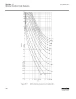 Предварительный просмотр 1090 страницы ABB Relion 615 series Technical Manual