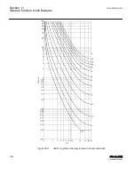 Предварительный просмотр 1094 страницы ABB Relion 615 series Technical Manual