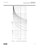 Предварительный просмотр 1097 страницы ABB Relion 615 series Technical Manual