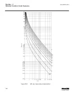 Предварительный просмотр 1098 страницы ABB Relion 615 series Technical Manual