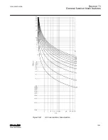 Preview for 1099 page of ABB Relion 615 series Technical Manual