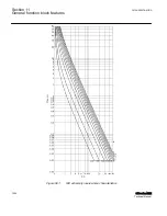 Preview for 1100 page of ABB Relion 615 series Technical Manual