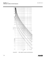 Предварительный просмотр 1102 страницы ABB Relion 615 series Technical Manual