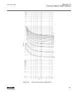 Предварительный просмотр 1105 страницы ABB Relion 615 series Technical Manual