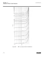 Предварительный просмотр 1110 страницы ABB Relion 615 series Technical Manual