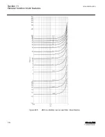 Предварительный просмотр 1112 страницы ABB Relion 615 series Technical Manual