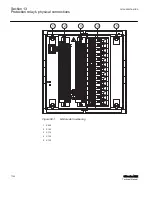 Предварительный просмотр 1146 страницы ABB Relion 615 series Technical Manual