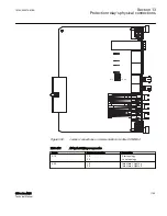 Предварительный просмотр 1171 страницы ABB Relion 615 series Technical Manual