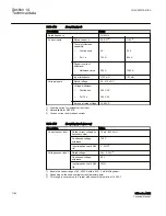 Preview for 1174 page of ABB Relion 615 series Technical Manual