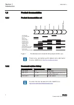 Предварительный просмотр 10 страницы ABB Relion 620 Series Communication Protocol Manual