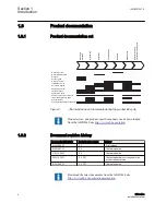 Предварительный просмотр 12 страницы ABB Relion 620 Series Installation Manuals