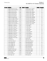 Preview for 19 page of ABB Relion 620 Series Manual