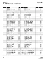 Preview for 20 page of ABB Relion 620 Series Manual