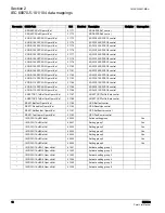 Preview for 24 page of ABB Relion 620 Series Manual