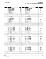 Preview for 31 page of ABB Relion 620 Series Manual