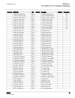 Preview for 39 page of ABB Relion 620 Series Manual