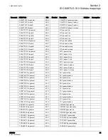 Preview for 41 page of ABB Relion 620 Series Manual