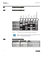 Preview for 16 page of ABB Relion 620 Series Operation Manual