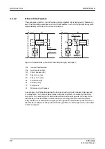 Preview for 80 page of ABB Relion 620 Series Technical Manual