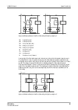 Preview for 81 page of ABB Relion 620 Series Technical Manual